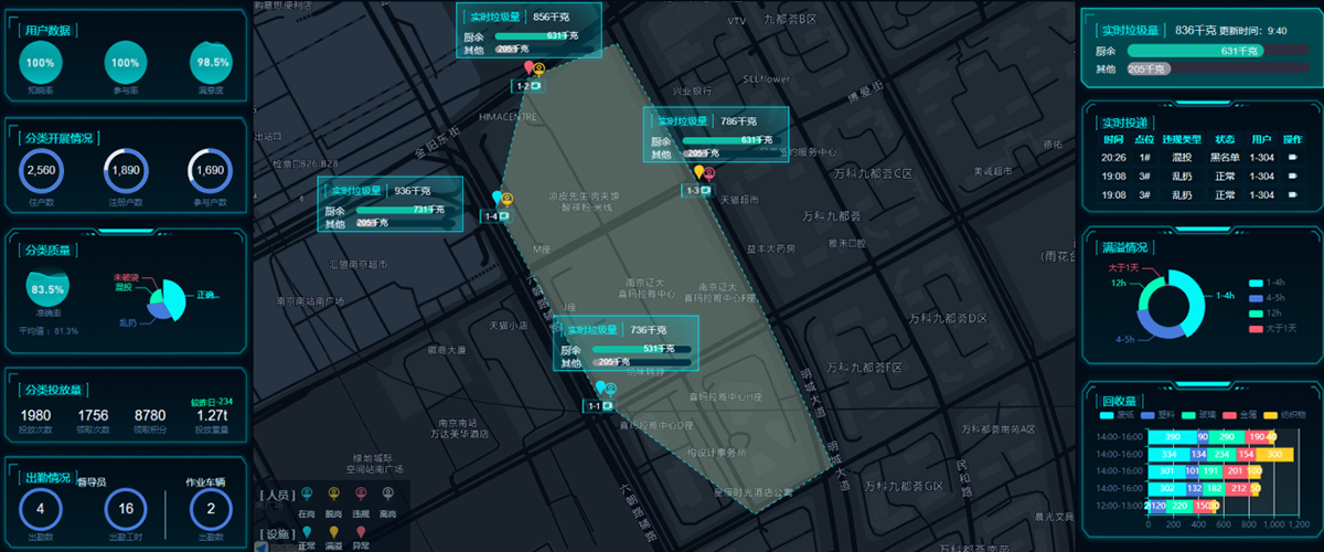 環(huán)星云平臺(tái)